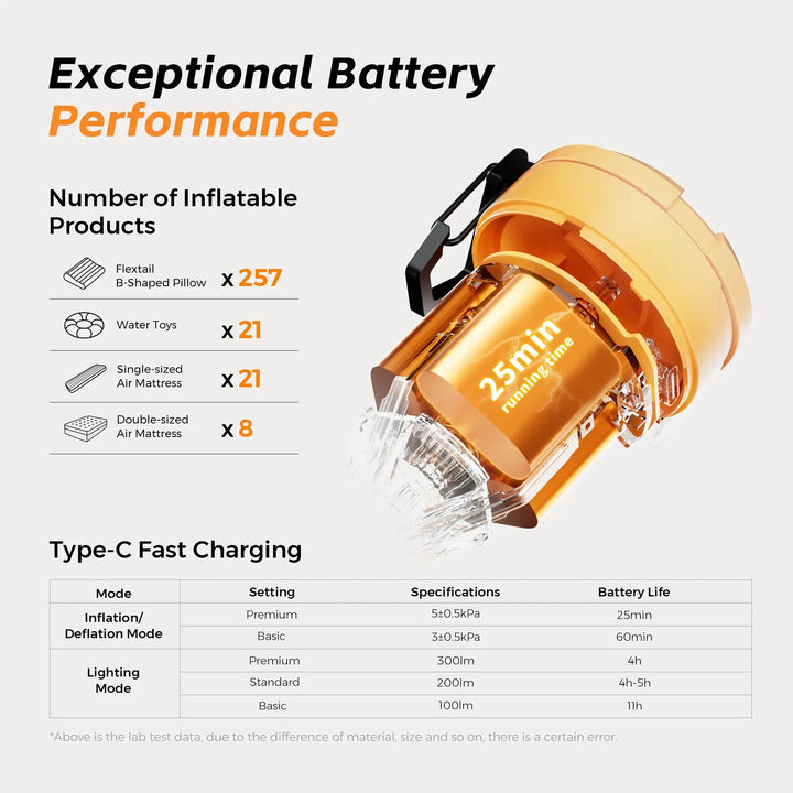 Maxine – Portable Electric Air Pump with 3-Level Ambient Light for Easy Inflation & Travel Size One Size 6