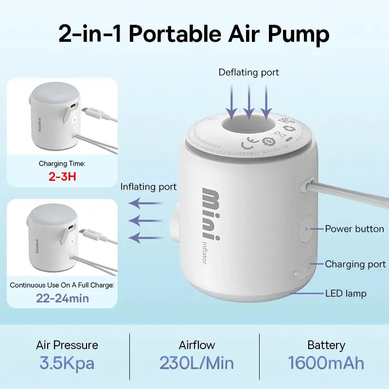 Mia – Mini Portable Wireless Air Pump for Camping & Outdoor Use 2