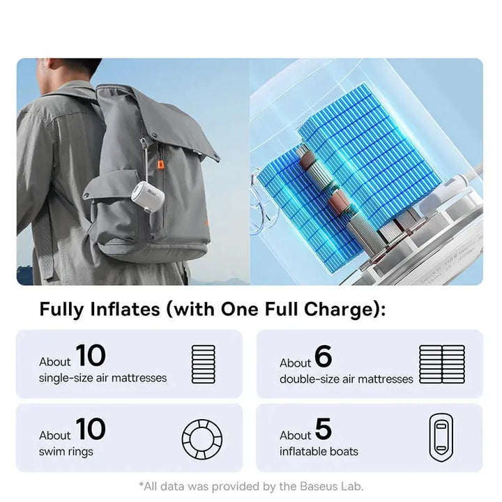 Mia – Mini Portable Wireless Air Pump for Camping & Outdoor Use 5