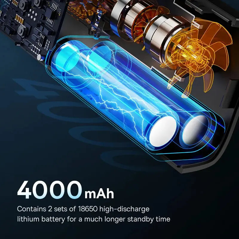 Ava - Portable Air Compressor for Car, Bike & Sports Equipment with LCD Display, Fast Inflation & Wireless Design 3