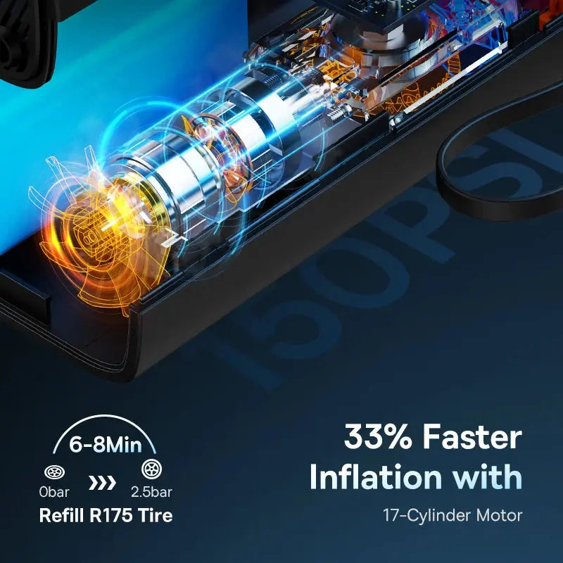 Ava - Portable Air Compressor for Car, Bike & Sports Equipment with LCD Display, Fast Inflation & Wireless Design 4