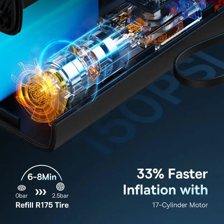 Ava - Portable Air Compressor for Car, Bike & Sports Equipment with LCD Display, Fast Inflation & Wireless Design 4