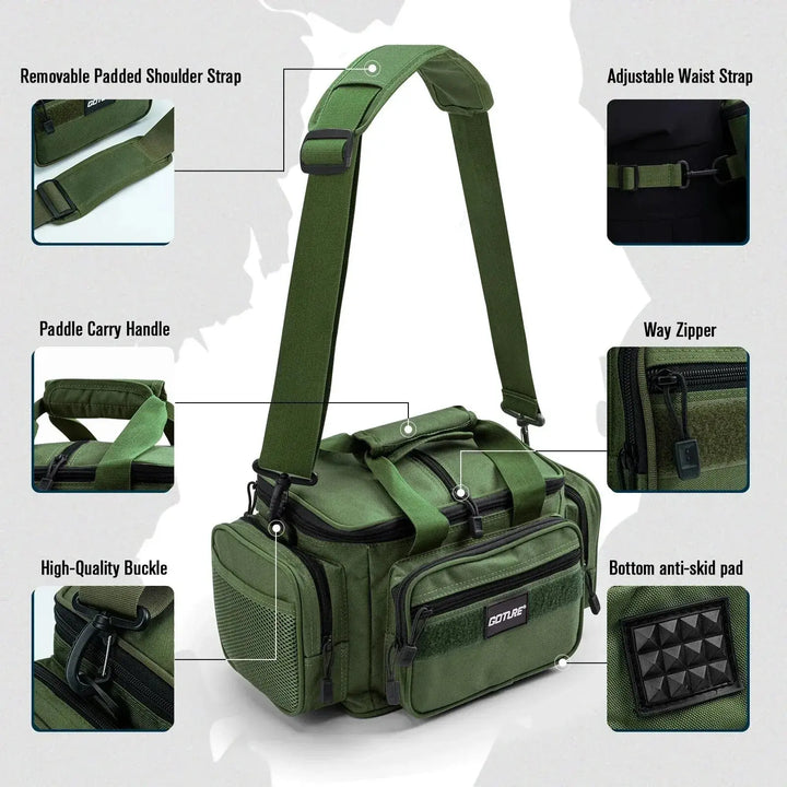 Mia – High-Capacity Fishing Tackle Backpack with Durable 600D Oxford Cloth 3